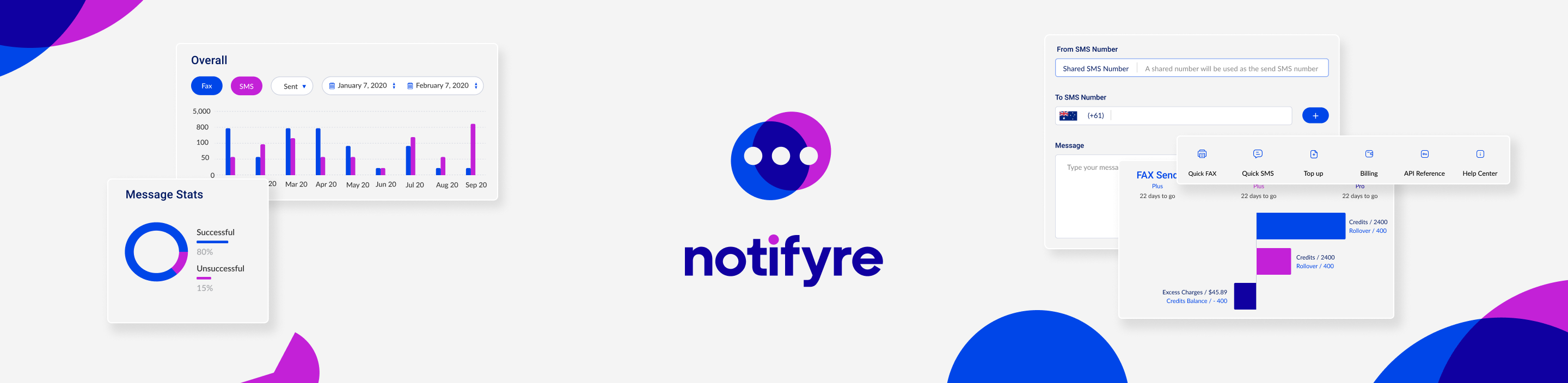 notifyre-a-multi-channel-communications-platform-for-business