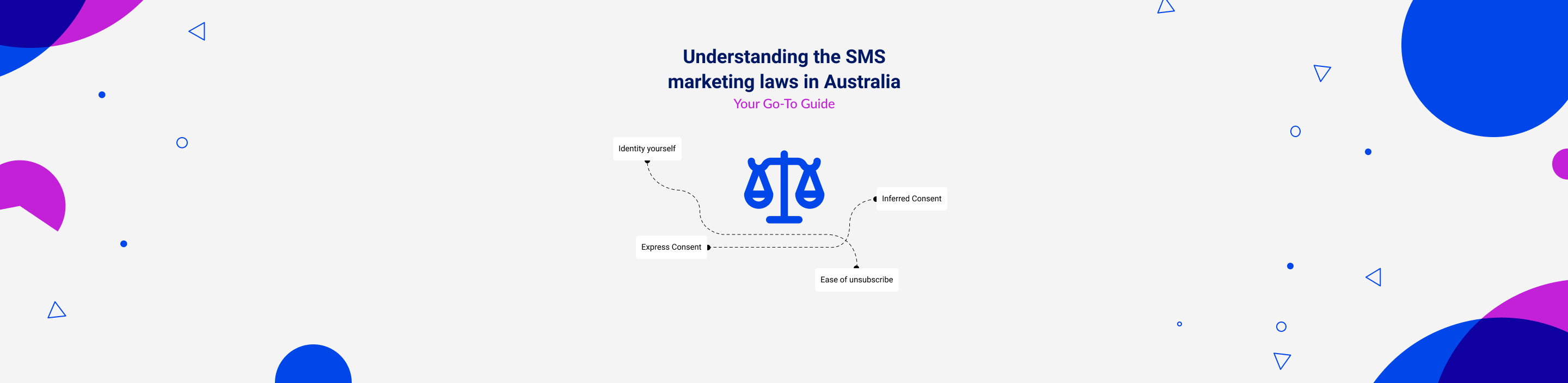 understanding-the-sms-marketing-laws-in-australia