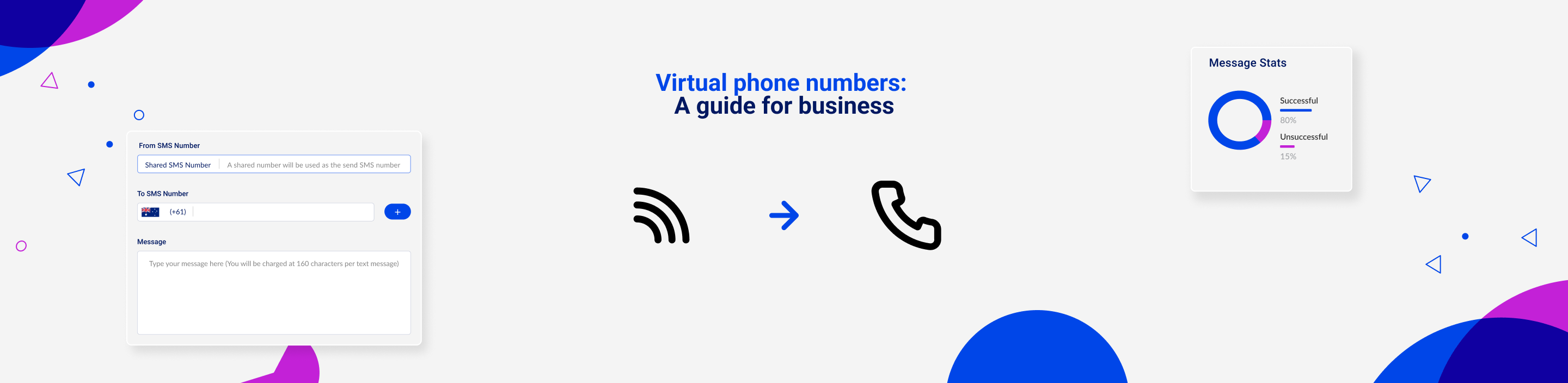 Virtual-phone-numbers-a-guide-for-business